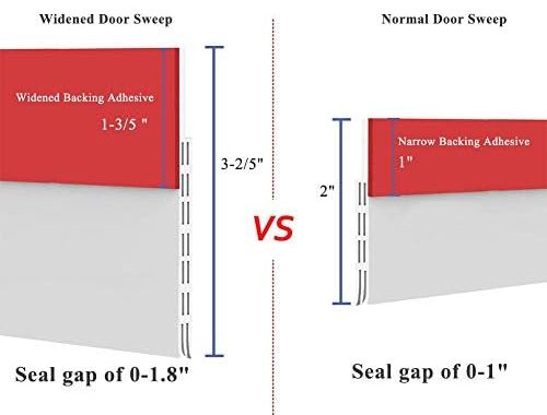 [New Upgrade] Huge Gap Door Draft Stopper, 3-2/5"W Widened Door Sweep Seal Gap Up to 1-4/5" for Inte