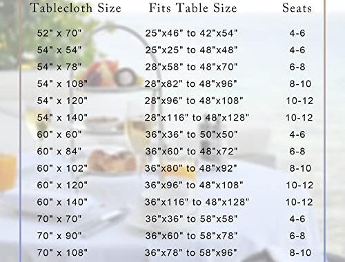 Amazon.com: sancua Clear Plastic 100% Waterproof Tablecloth - 54 x 78 Inch - Vinyl PVC Rectangle Tab