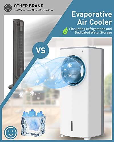 Evaporative Air Cooler, Portable Bladeless Fan, Air Cooler Fan with 3 Wind Speeds and 3 Modes, 90° A